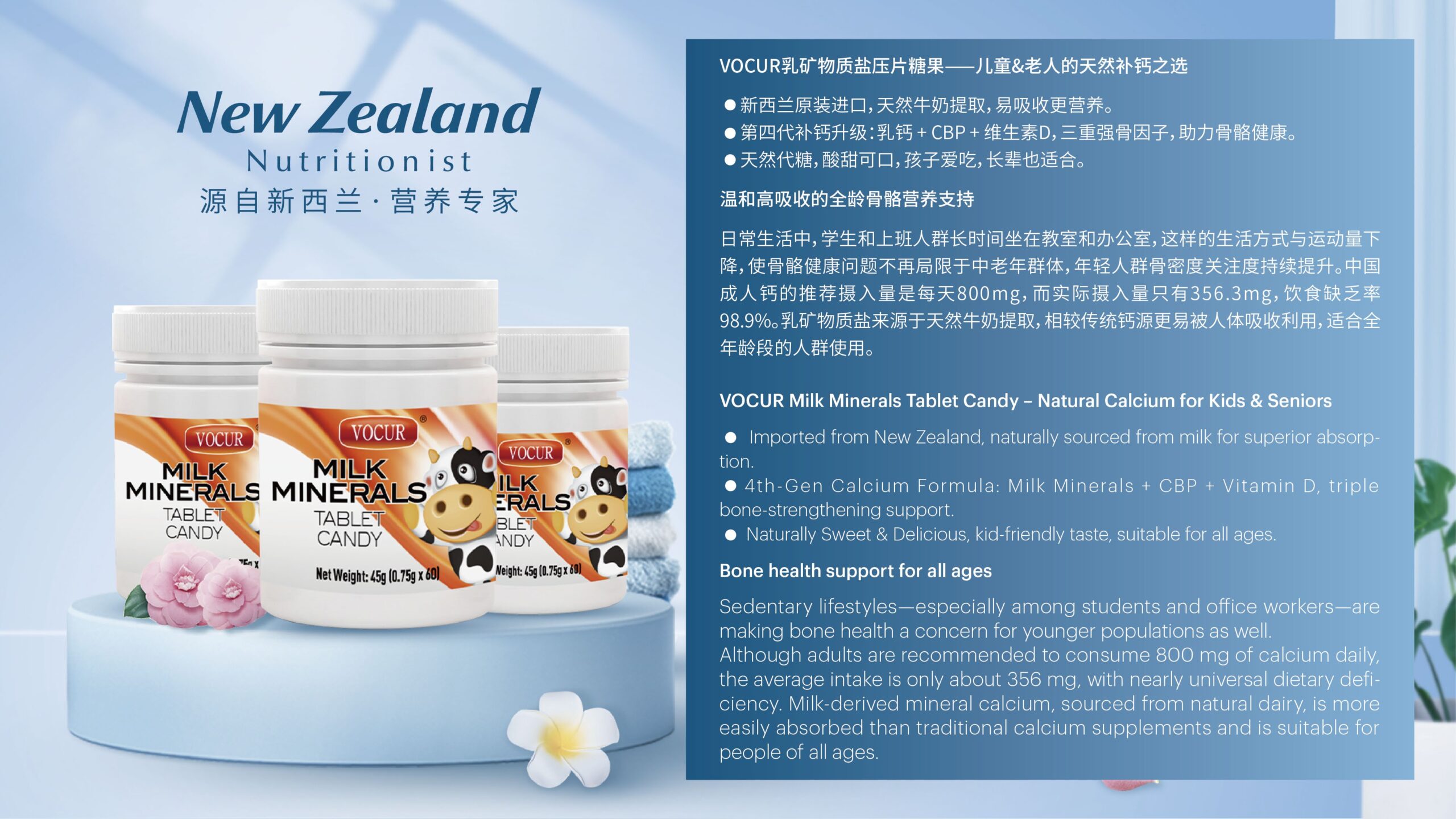 VOCUR Quality Testing