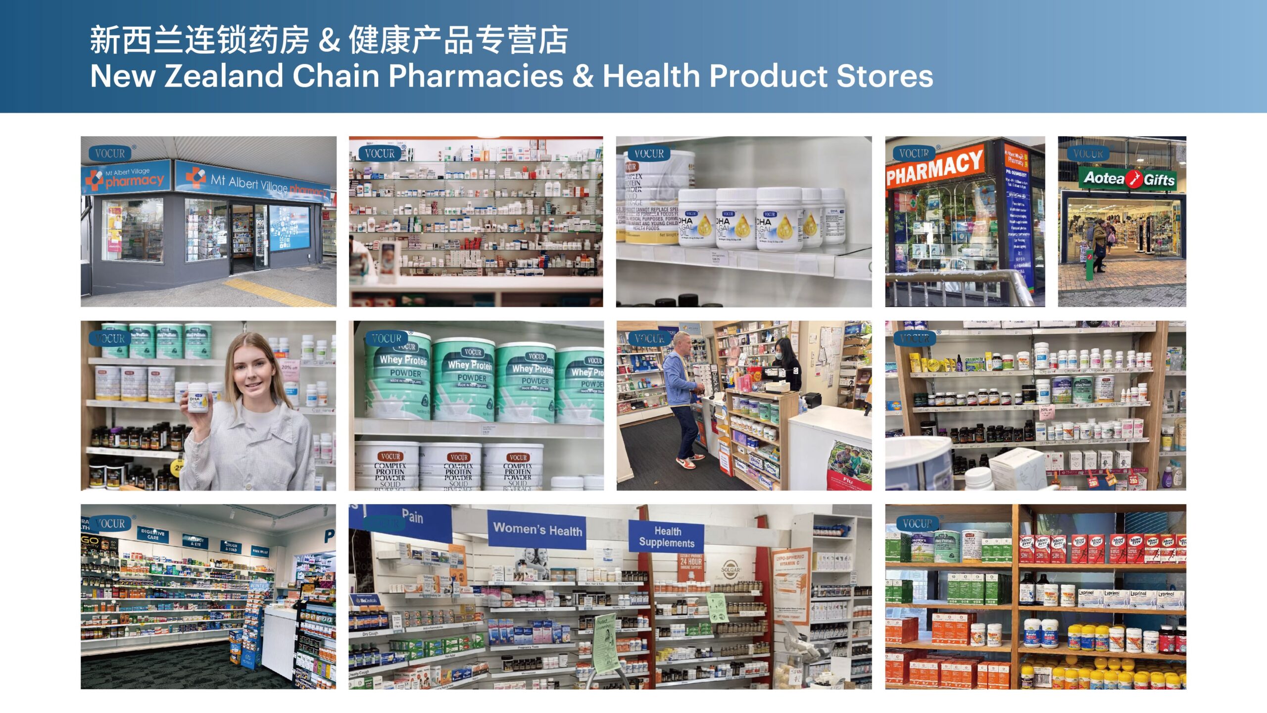 VOCUR Retail and Pharmacy